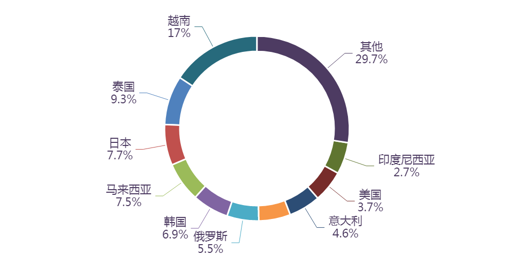 圖片關(guān)鍵詞 圖片關(guān)鍵詞